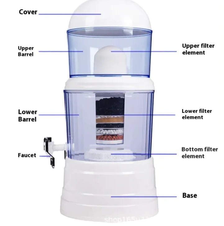 Aqua Pure Portable Water Filter - Wow Store