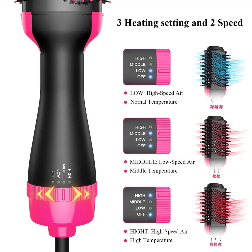 Electric Hair Straightener Comb - Wow Store