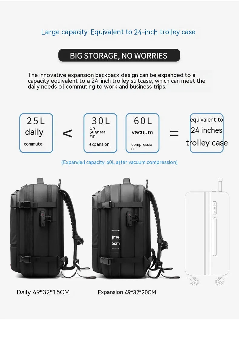 Smart Travel Backpack with Vacuum Compression System