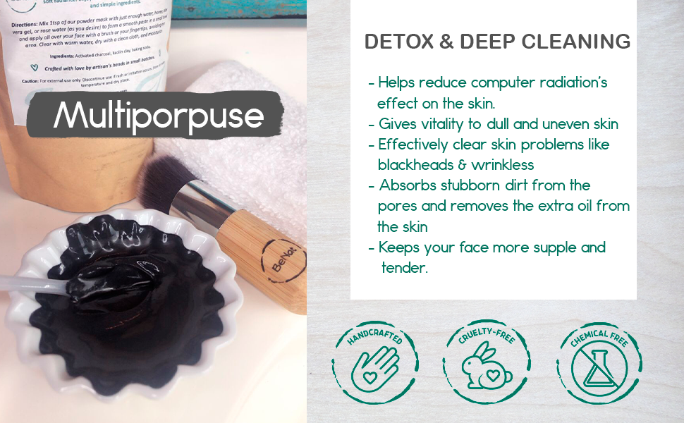 Activated Charcoal Detox & Deep Cleansing Mask