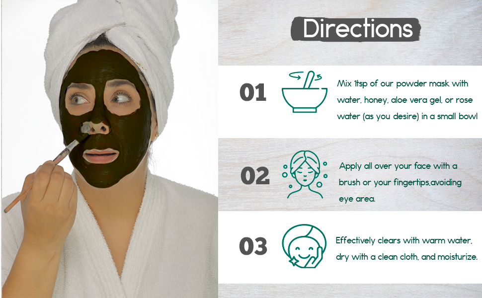 Activated Charcoal Detox & Deep Cleansing Mask