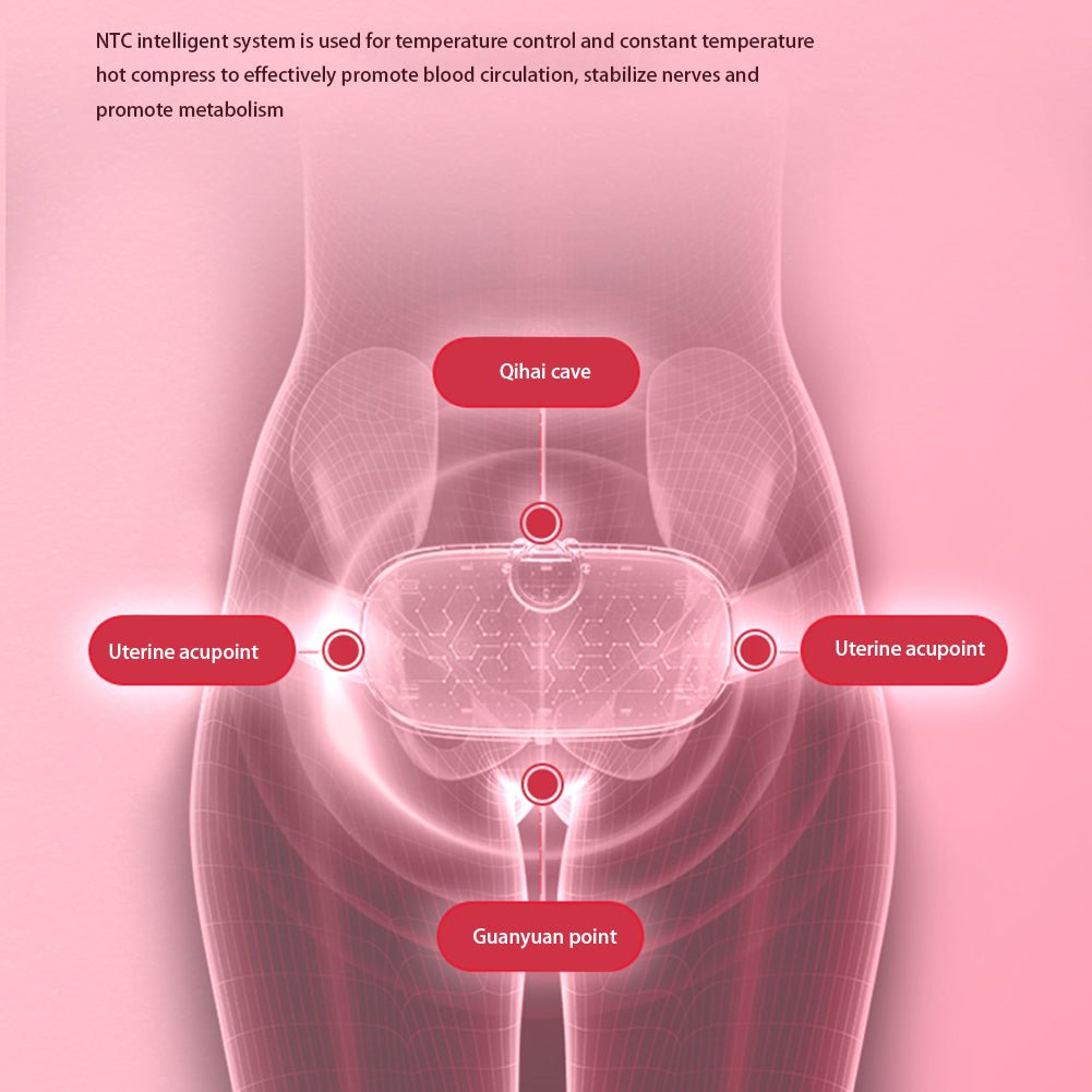 Abdominal Massage Belt - Wow Store