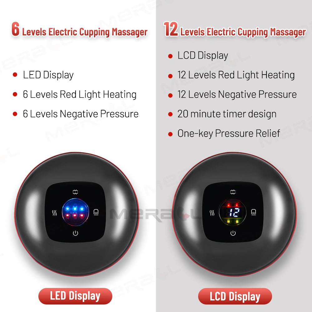 Anti-cellulite massager dual massage heads with detailed view of interchangeable attachments - Wow Store