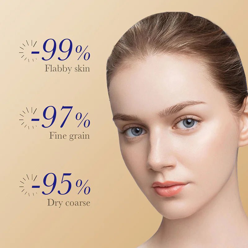 Anti - Wrinkle Face Serum - Wow Store