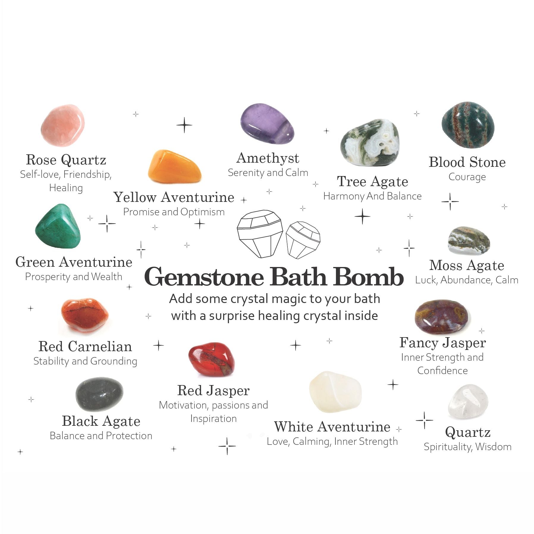 Gemstone Bath Bomb with Crystal Surprise
