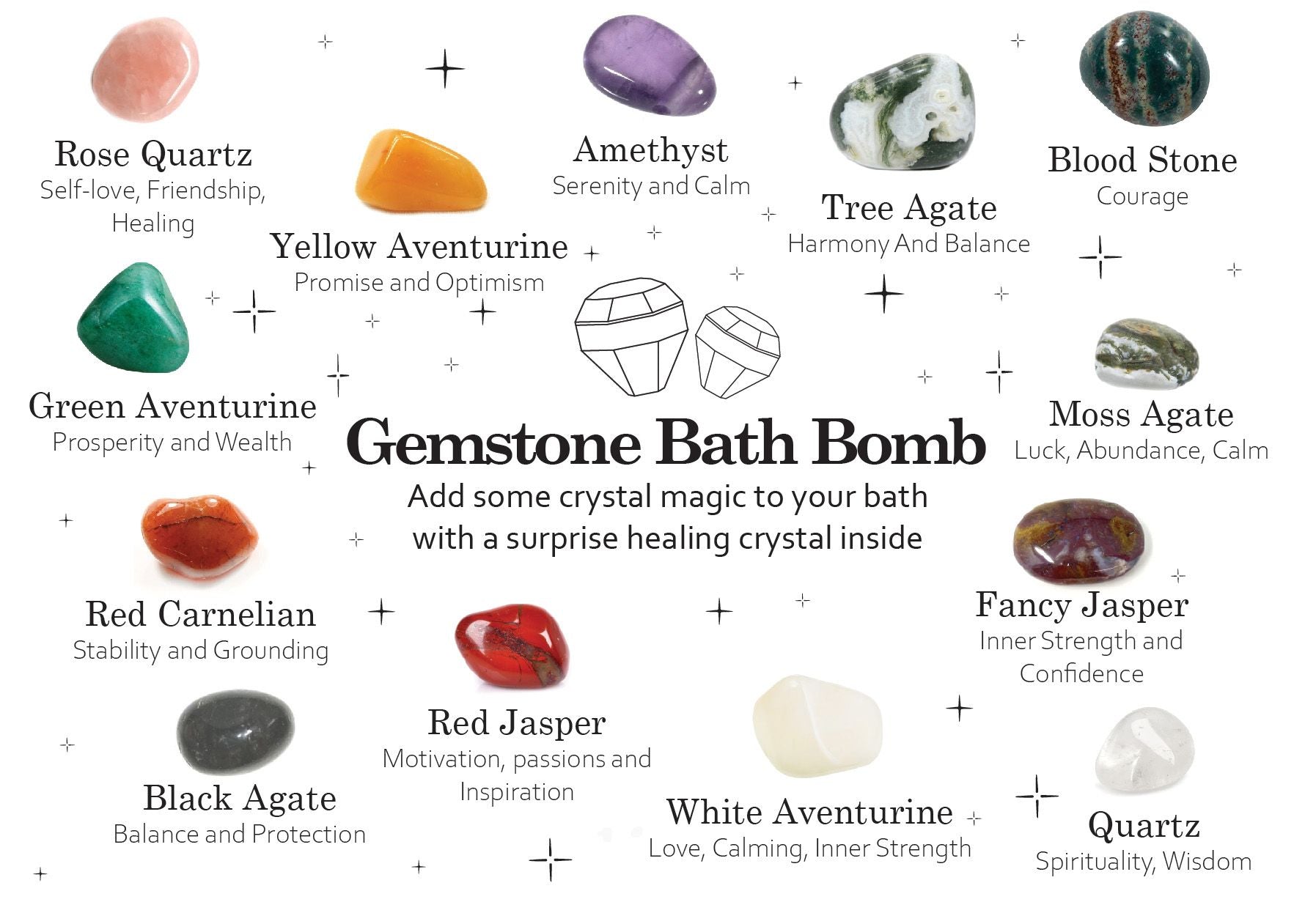 Gemstone Bath Bomb with Crystal Surprise