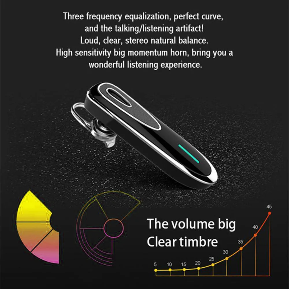 Premium Wireless Bluetooth Earpiece