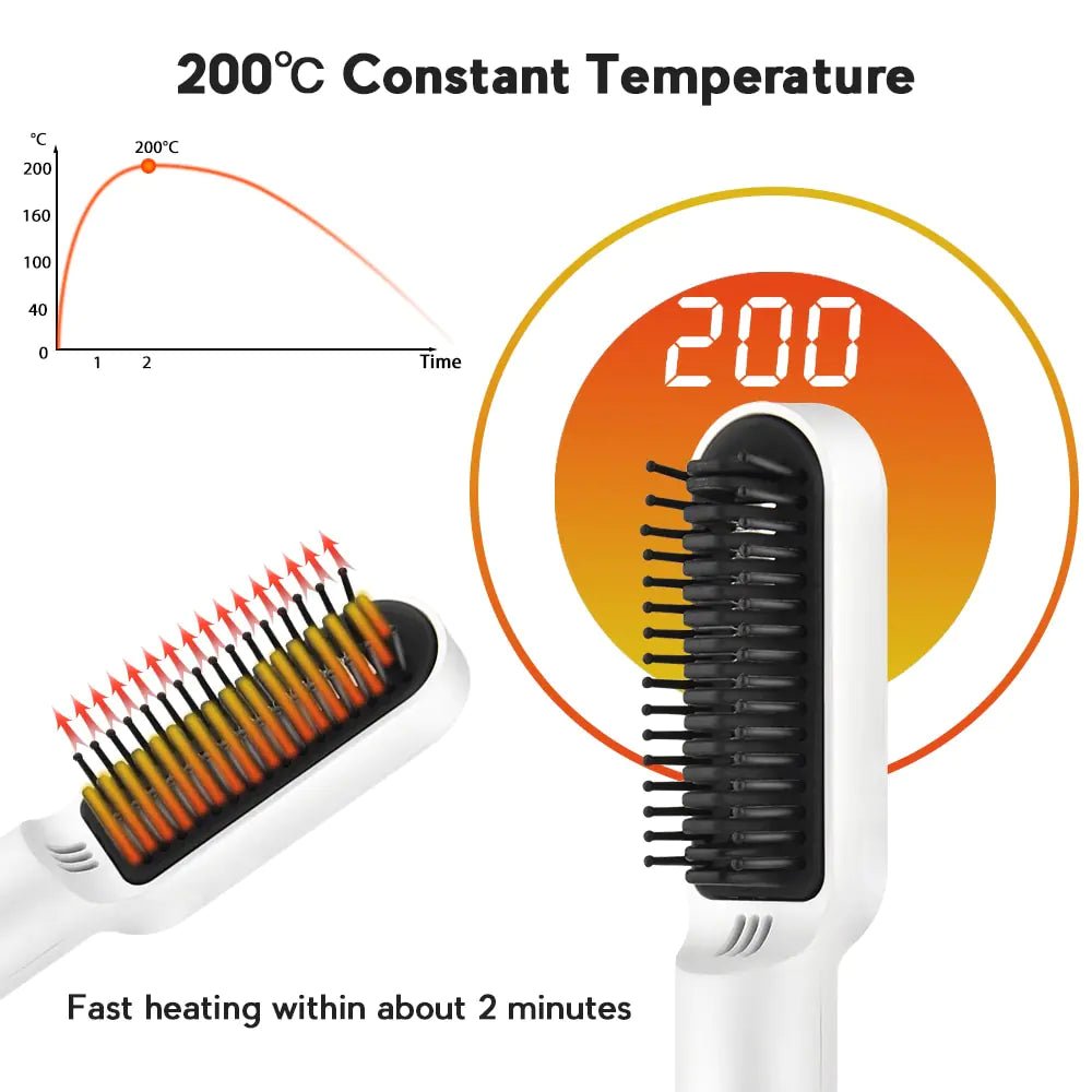 Ceramic Electric Hair Brush - Wow Store