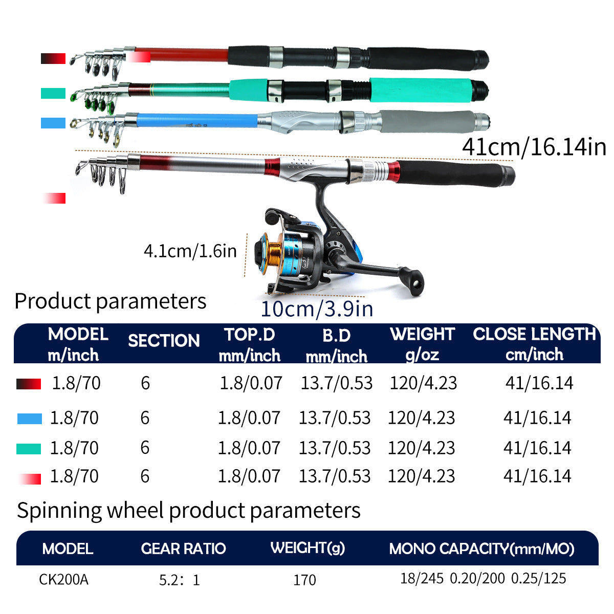 Premium Fishing Gear Set - Complete Angling Collection