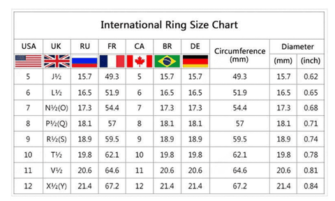 Electroplating Ring - Wow Store