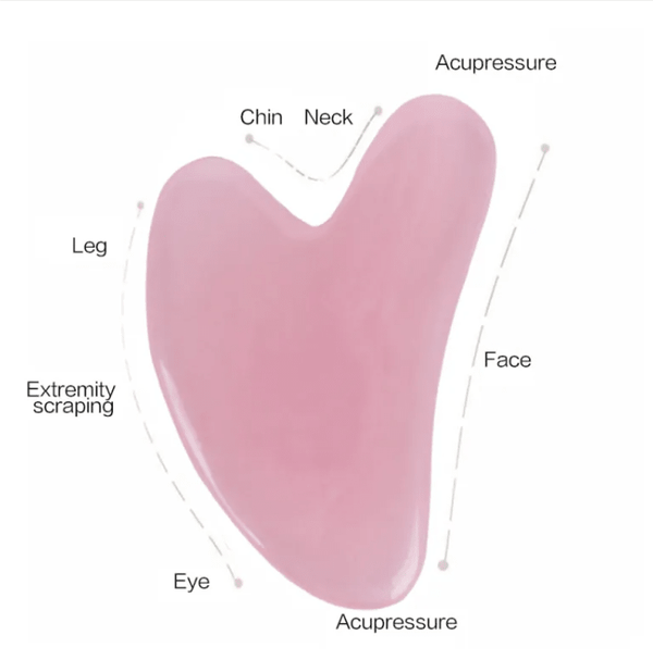 Roze gezichtsmassage roller of hartvormige gua sha, kunsthars