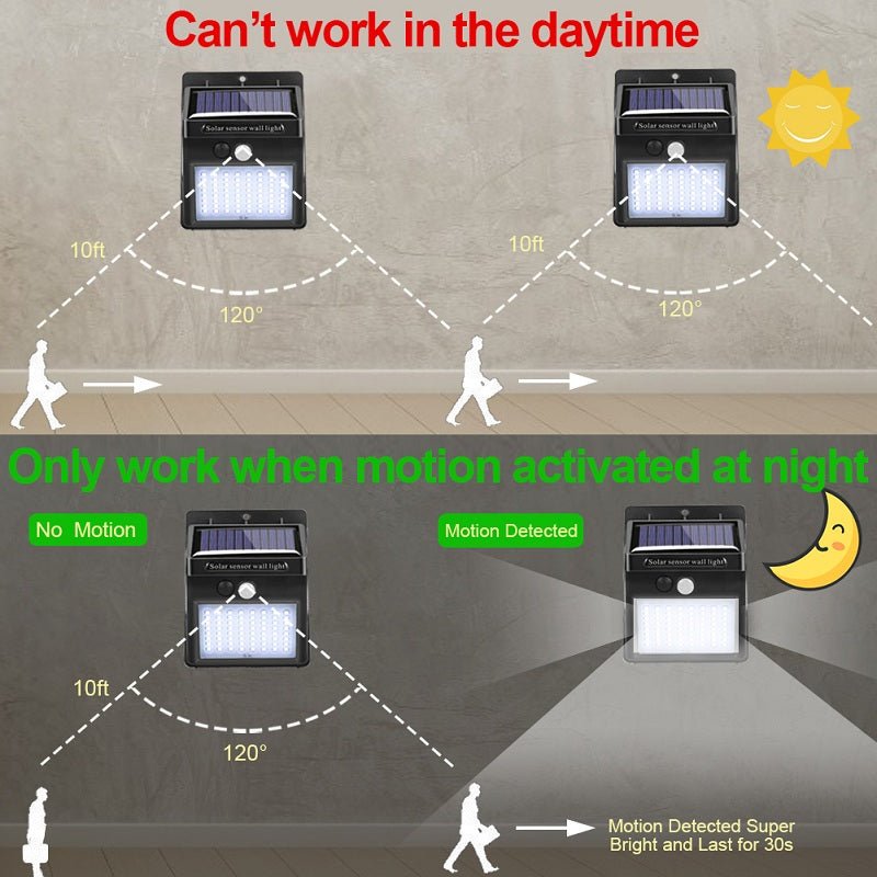 Garden Solar Lamp PIR Motion Sensor LED Solar Light Solar Powered By Sunlight Waterproof for Out-door Wall - Wow Store
