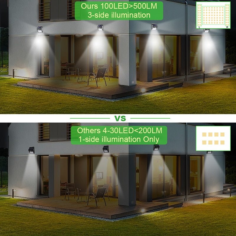 Garden Solar Lamp PIR Motion Sensor LED Solar Light Solar Powered By Sunlight Waterproof for Out-door Wall - Wow Store