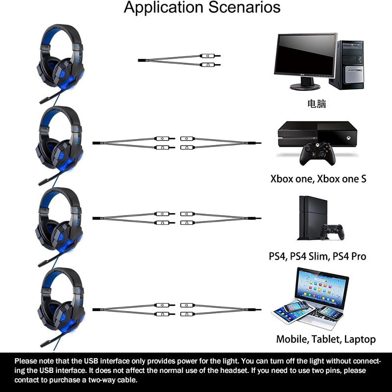 Led Light Wired Gamer Headset - Wow Store