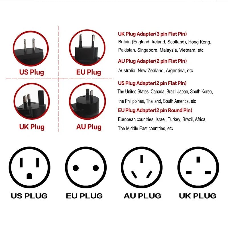 Multifunctional Professional Hair Straightener - Wow Store