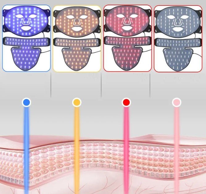 Photon Rejuvenation Beauty Mask - Wow Store