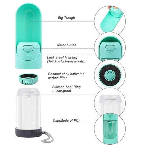 Portable Dog Drinker Bottle - Wow Store