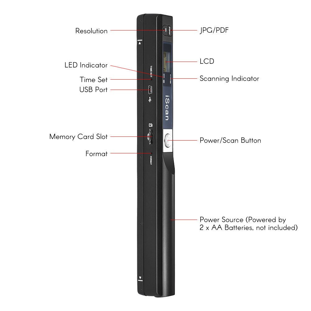 Portable Handheld Pen Scanner Device - WowStore.live