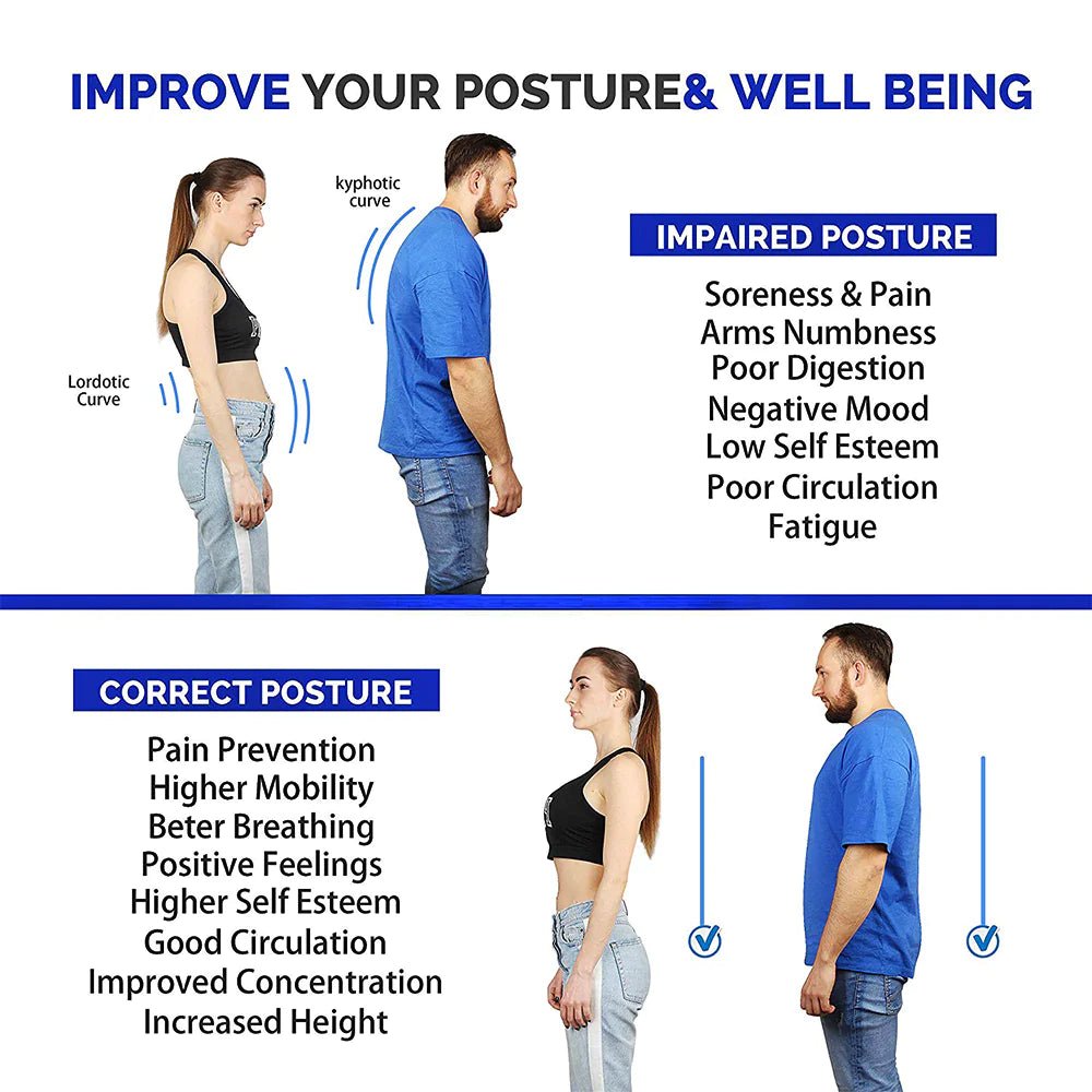 Shoulder Support Adjustable Back Pain Support Posture Corrector Brace Belt Strap - Wow Store